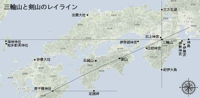 三輪山と剣山のレイライン