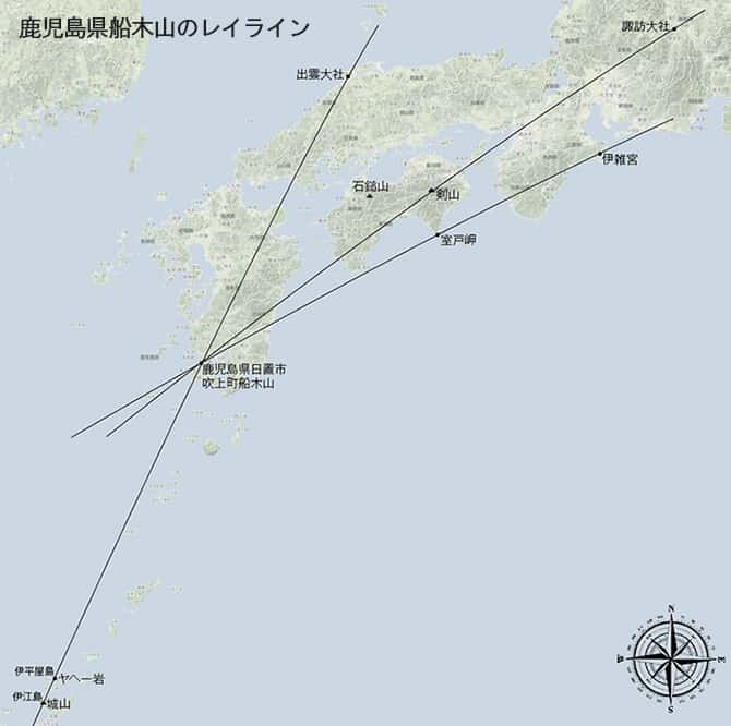 鹿児島県船木山のレイライン