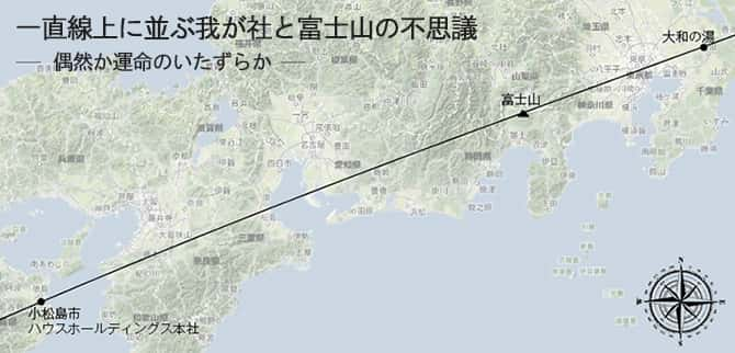 一直線上に並ぶ我が社と富士山の不思議