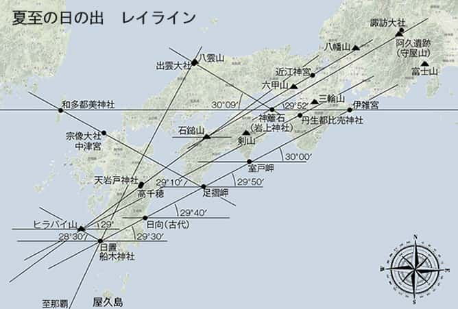 夏至の日の出のレイライン