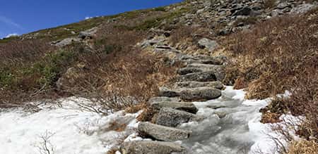 Stone steps with a sense of approaching summit