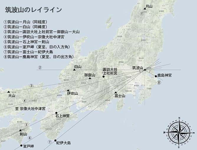 筑波山のレイライン