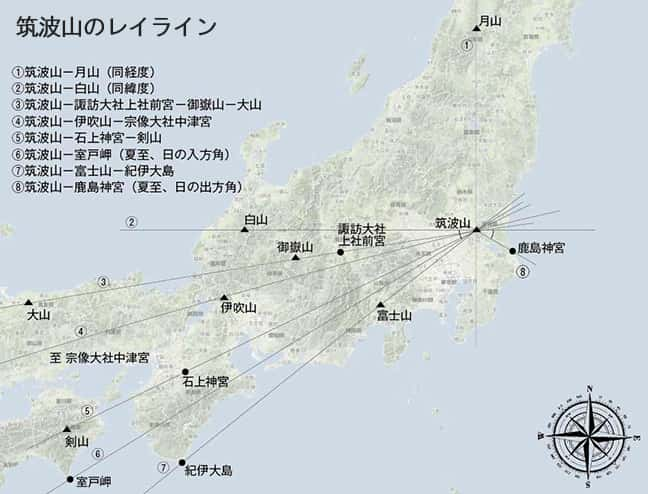 筑波山のレイライン