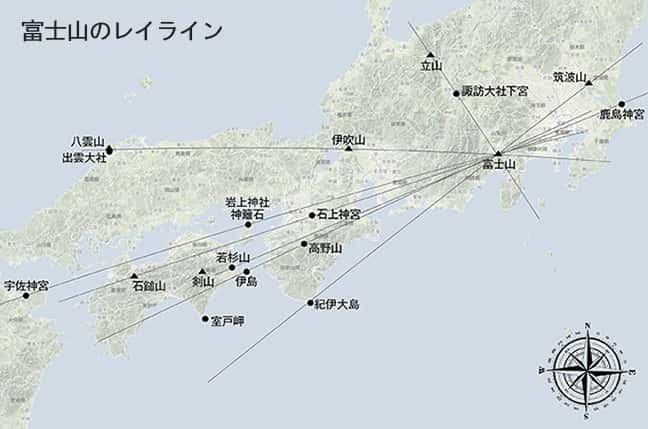 Fujisan's ley line