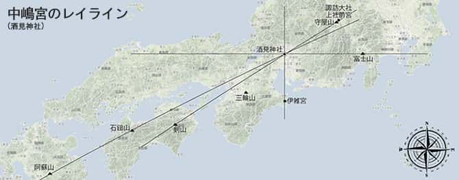 中嶋宮のレイライン