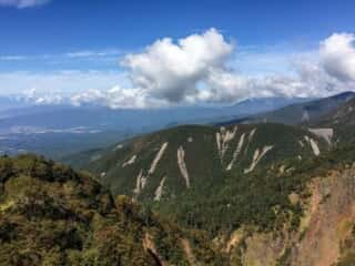 権現岳