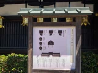 下鴨神社　三井神社