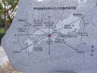 伊弉諾神宮　太陽の運行図
