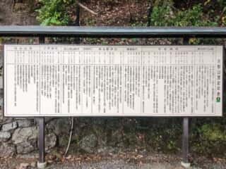 金峯山寺 吉野山歴史年表