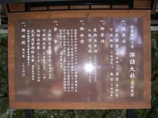 諏訪大社上社本宮　御由緒