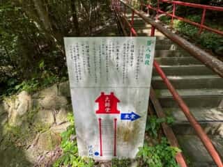 四国八十八ヶ所霊場 第71番札所 弥谷寺