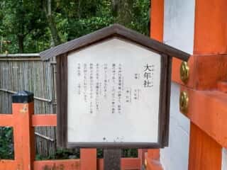 八坂神社　大年社由緒