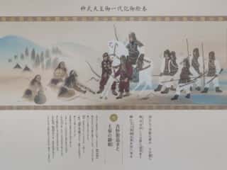 神武天皇御一代記御絵巻九　橿原神宮