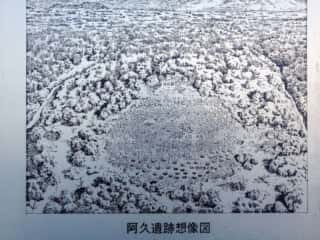 阿久遺跡想像図