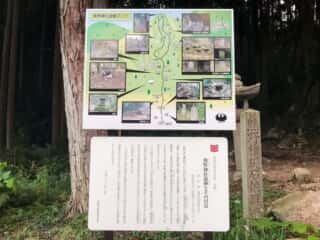 熊野権現石像群遺跡