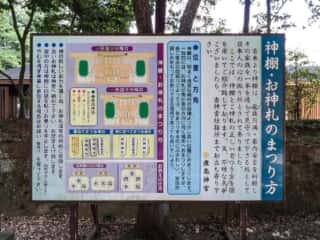 神棚・お神札のまつり方