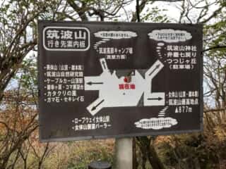 筑波山行き先案内板