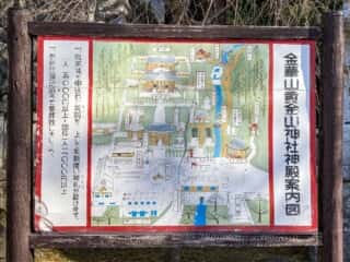 黄金山神社神殿案内図