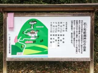 石上布都魂神社の由来