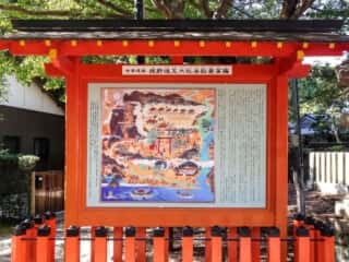 熊野速玉大社　参詣曼荼羅