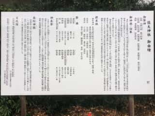 佐太神社　御由緒