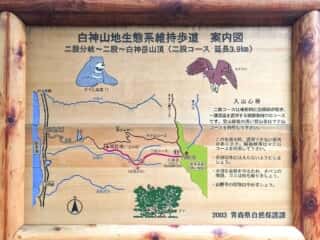 白神山地生態系維持歩道　案内図