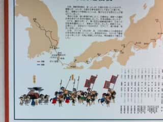 対馬 朝鮮通信使