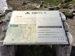 お池めぐり５ 白山