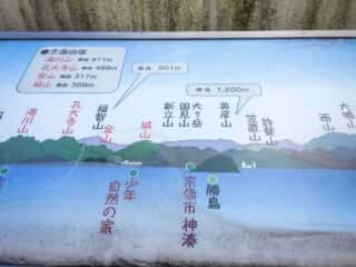 宗像大社中津宮