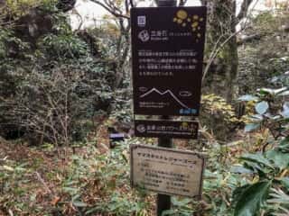 筑波山 立身石　看板