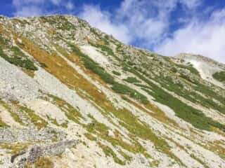 立山登山道からの展望