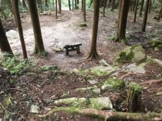 熊野神社遺跡