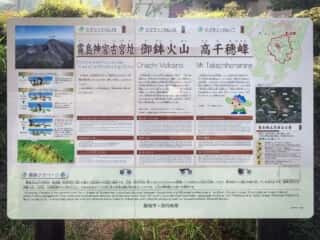 霧島神宮古宮址　案内板