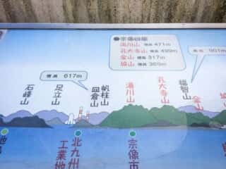 宗像大社中津宮