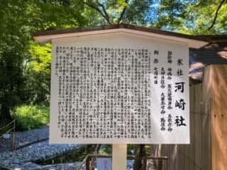 下鴨神社末社　河崎社