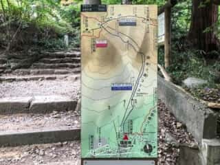 筑波山神社 登山道コース図