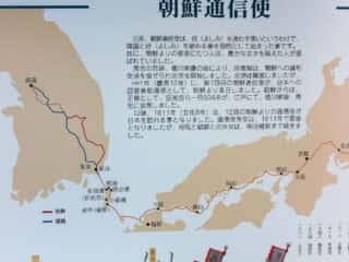 対馬 朝鮮通信使