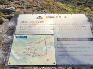 お池めぐり４ 白山