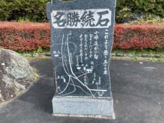 国道396号沿いの名勝続石　案内版