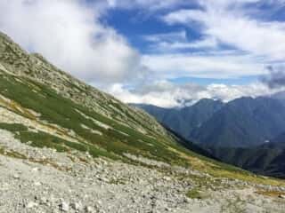 立山登山道からの展望