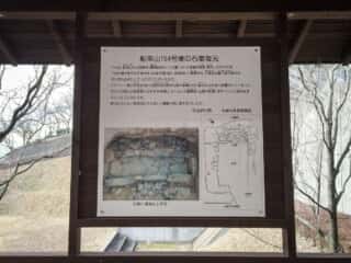 船来山古墳群と出土品　154号墳　(伊久良河宮比定地)