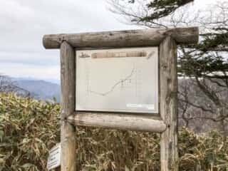 石鎚山 2019年4月28日