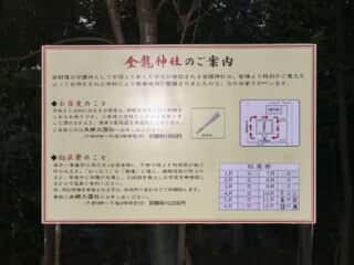 春日大社の若宮十五社　金龍神社のご案内
