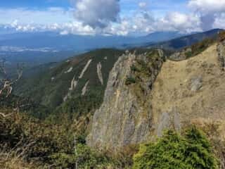 権現岳
