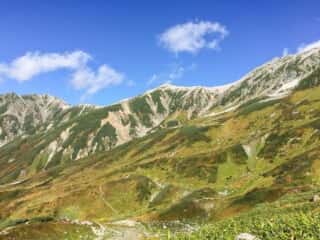 立山登山道からの展望