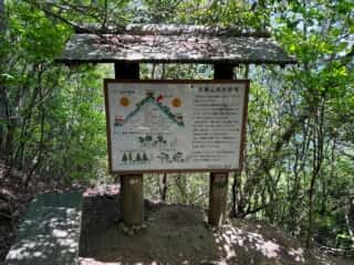 四国八十八ヶ所霊場 第87番札所 長尾寺〜第88番札所 大窪寺