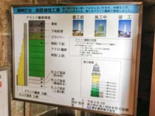 潮岬灯台 耐震補強工事図