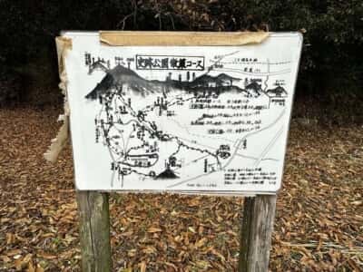 矢野古墳