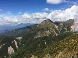 権現岳