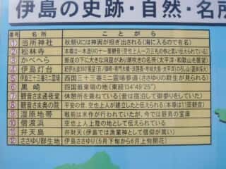伊島の史跡・自然・名所　案内図